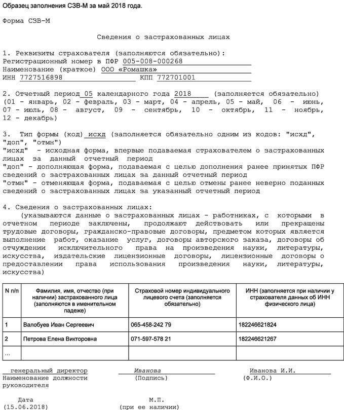 Сведения о застрахованных лицах сзв м. Сведения о застрахованном. Сведения о застрахованном лице. Образец заполнения введения о застрахованном лице. СЗВ-К образец.