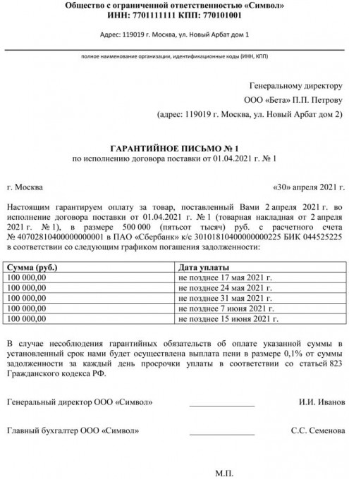 Гарантийное письмо в налоговую о предоставлении юридического адреса образец